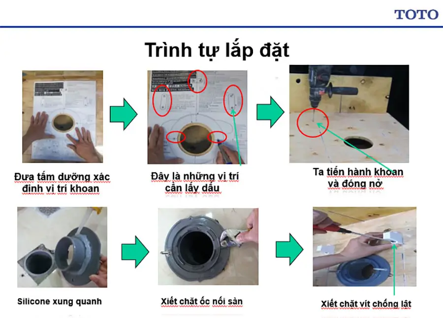 Trình tự lắp đặt bích nối và ống xả thải