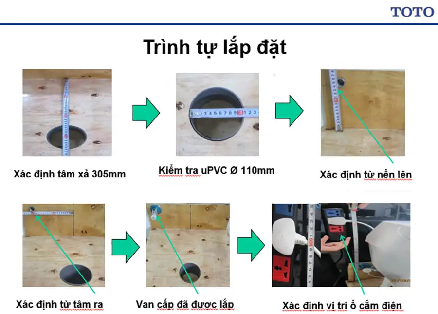 Kiểm tra kích thước tâm xả, ống xả thải