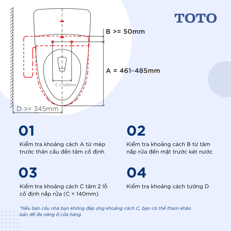 4 bước kiểm tra bồn cầu của gia đình có phù hợp với nắp rửa điện tử Washlet hay không?