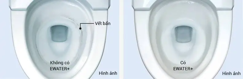Ewater+ – Làm sạch thông minh