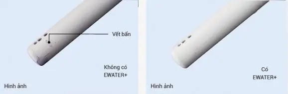 5 ĐIỀU BẠN CÓ THỂ CHƯA BIẾT VỀ WASHLET