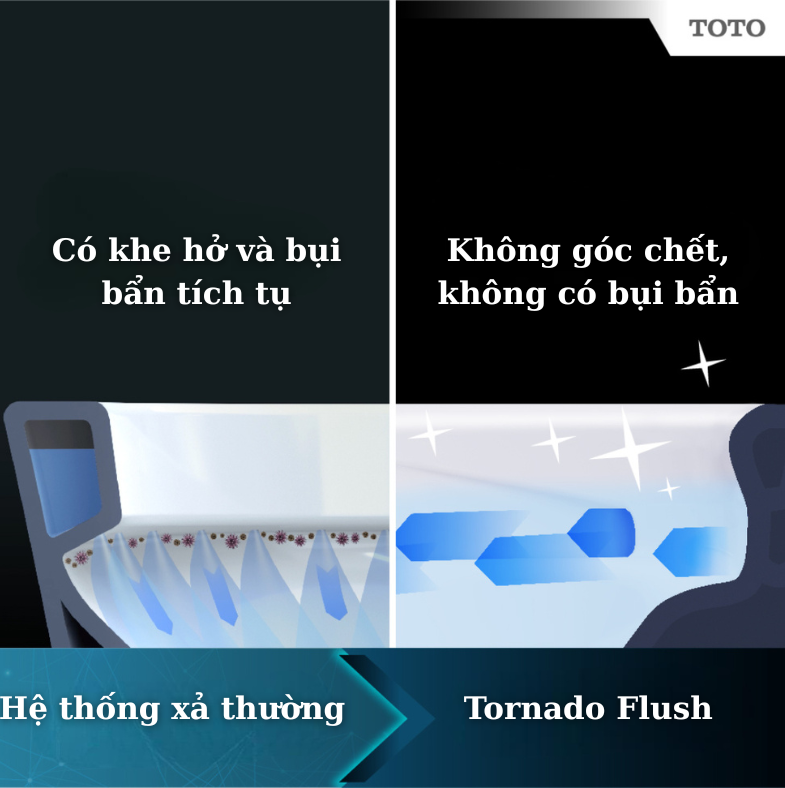 Sức mạnh xả xoáy