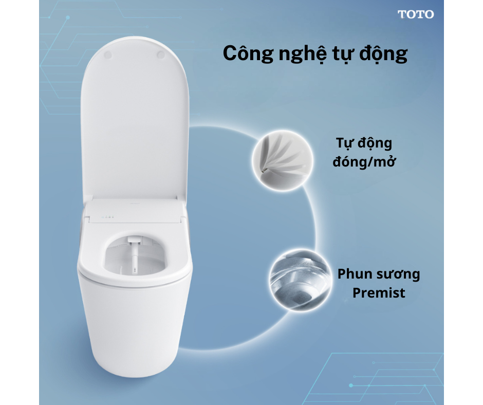 Công nghệ tự động