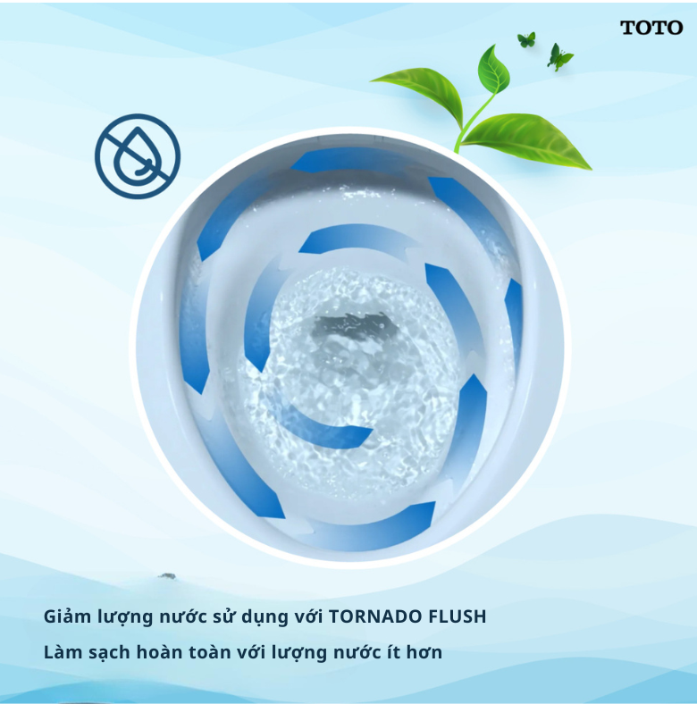 Giảm thiểu việc sử dụng nước