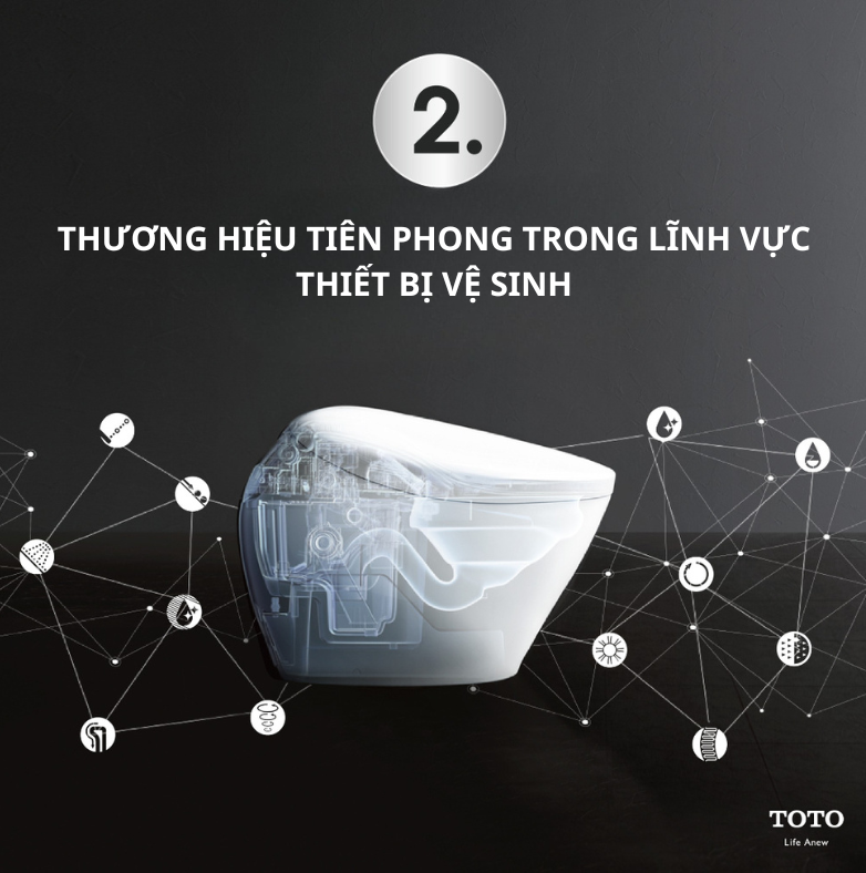 THƯƠNG HIỆU TIÊN PHONG TRONG LĨNH VỰC THIẾT BỊ VỆ SINH
