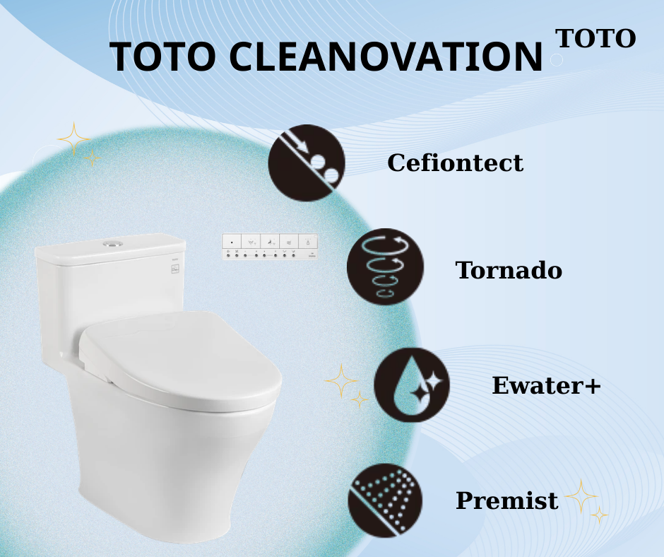TOTO CLEANOVATION
