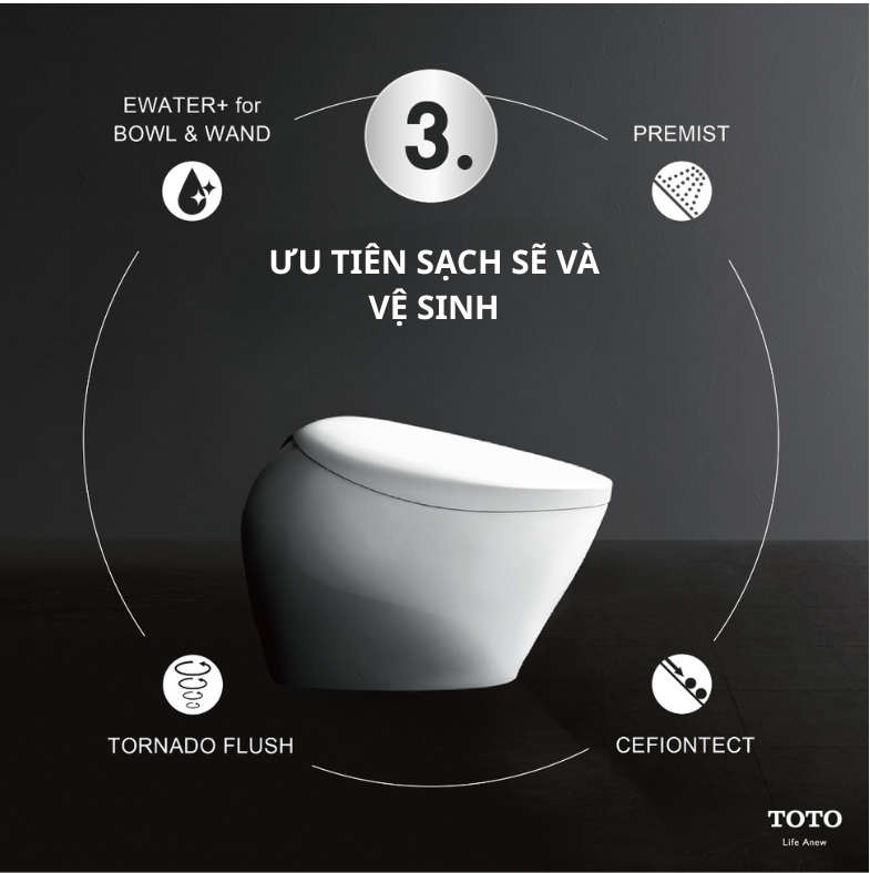 ƯU TIÊN SẠCH SẼ VÀ VỆ SINH