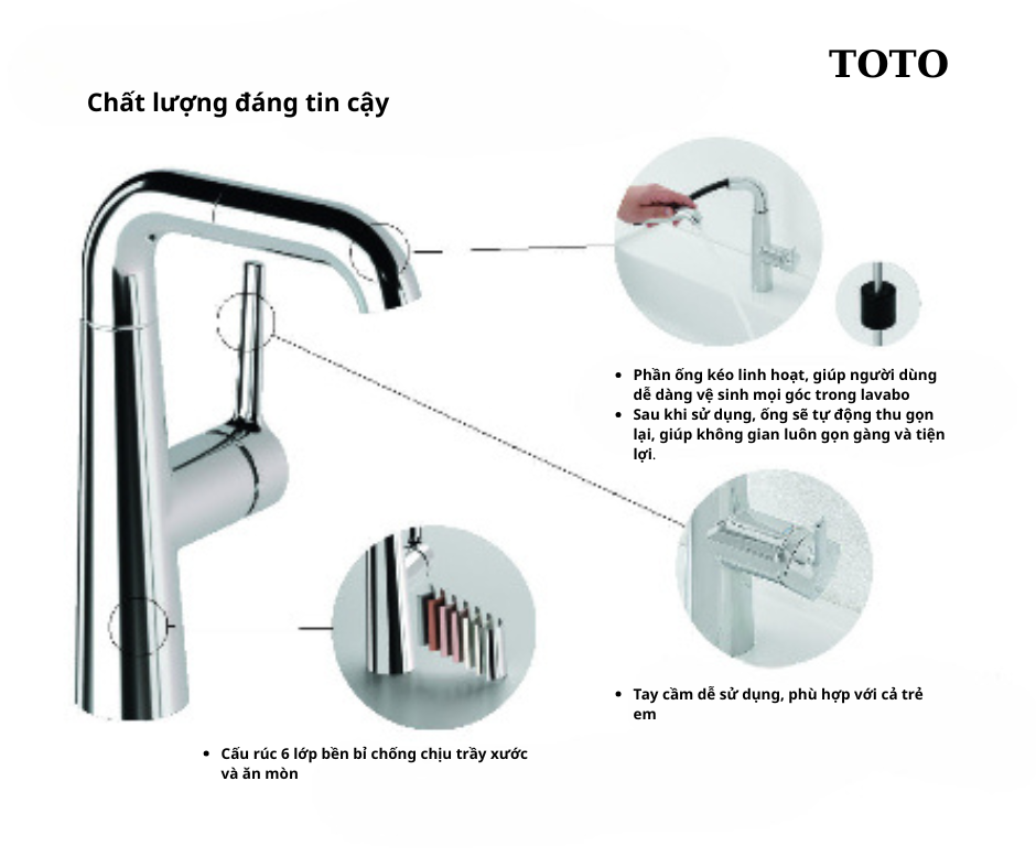 Chất lượng đáng tin cậy
