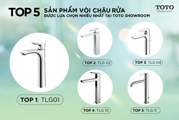 SẢN PHẨM VÒI CHẬU ĐƯỢC ƯA CHUỘNG NHẤT